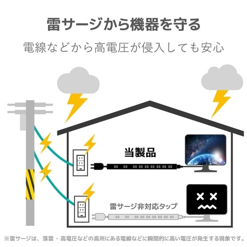 OAタップ 10個口 スイッチ無し