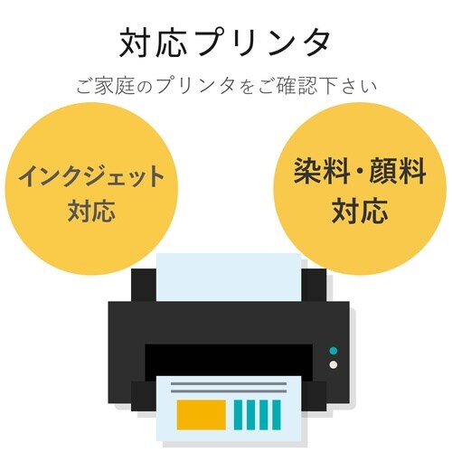 カレンダーキット 光沢紙 EDT−CALA4LK