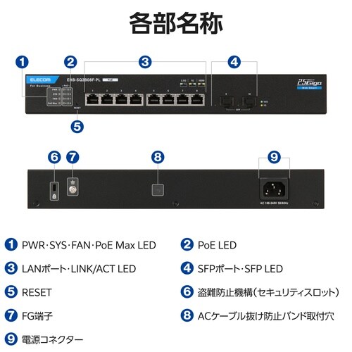 レイヤー2 2.5Gマルチギガ対応 PoE Web