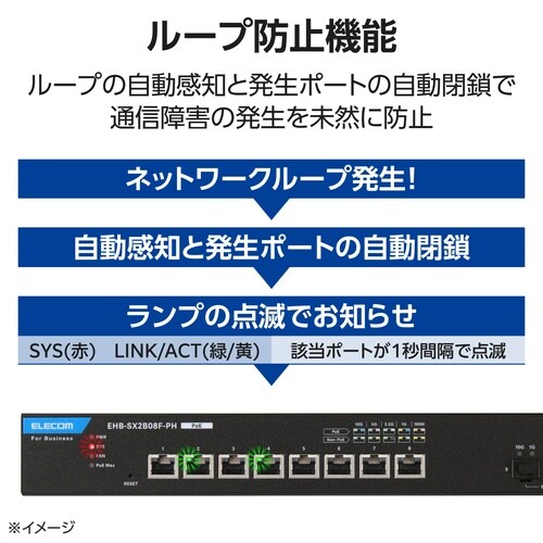 レイヤー2 10Gマルチギガ対応 PoE Webス