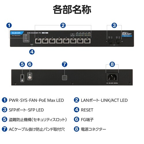 レイヤー2 10Gマルチギガ対応 PoE Webス