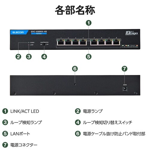 10Gマルチギガ対応8ポートスイッチ(金属筐体 A