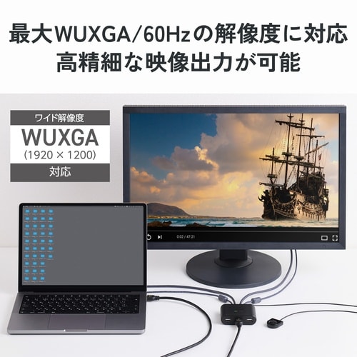 ケーブル一体型パソコン切替器(HDMI(R)/フル