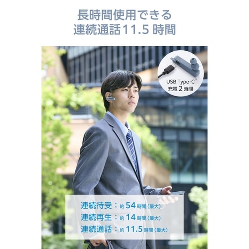 Bluetooth(R)ワイヤレスヘッドセット U