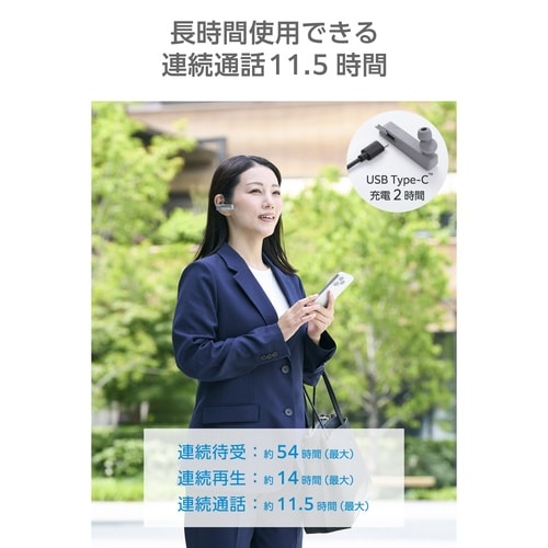 Bluetooth(R)ワイヤレスヘッドセット U