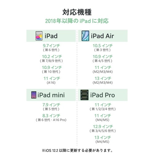 iPad用アクティブタッチペン