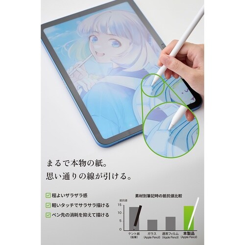 iPad(A16)(第10世代)フィルム 紙心地