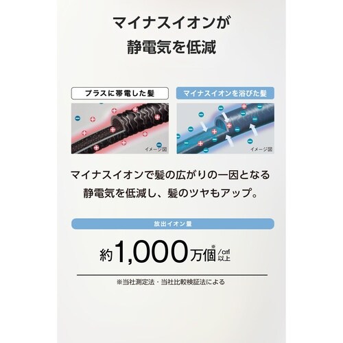 マイナスイオン ヘアドライヤー ネイビー