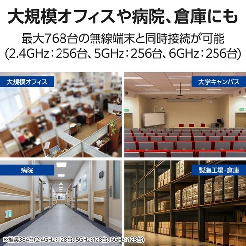 マネージ Wi−Fi 7 18700Mbps スタ
