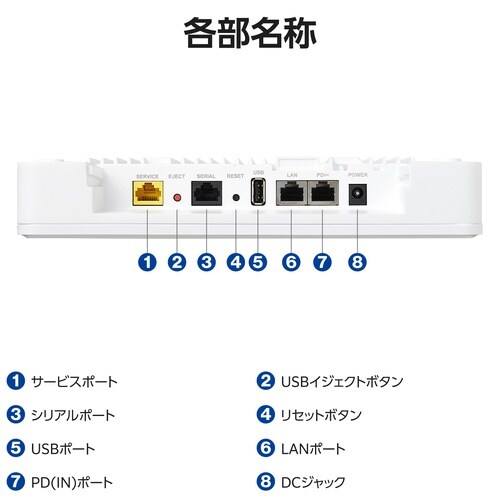 マネージ Wi−Fi 7 18700Mbps スタ