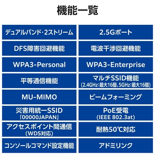 マネージ Wi−Fi 7 3600Mbps スタン