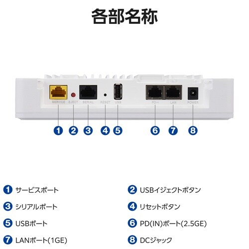 マネージ Wi−Fi 7 3600Mbps スタン