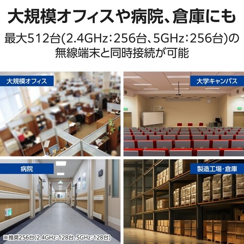 マネージ Wi−Fi 7 7200Mbps スタン
