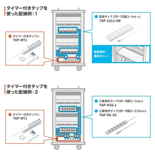 タブレット収納保管庫(22台収納)