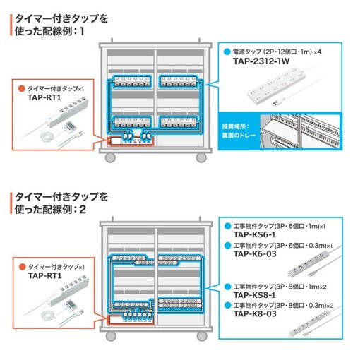 タブレット収納保管庫(44台収納)