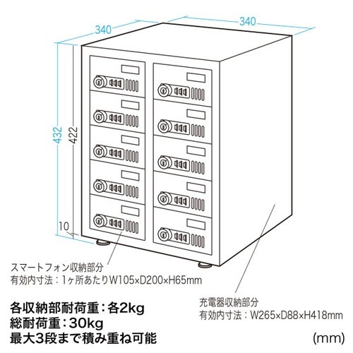 個別管理用スマートフォン保管庫
