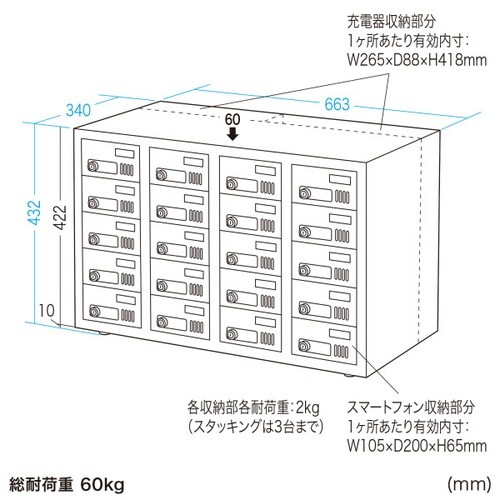 個別管理用スマートフォン保管庫