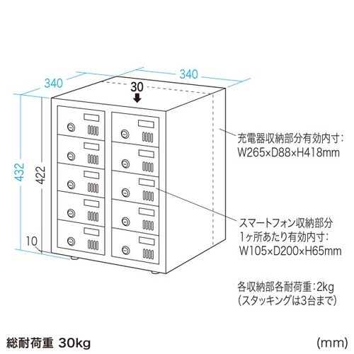 個別管理用スマートフォン保管庫