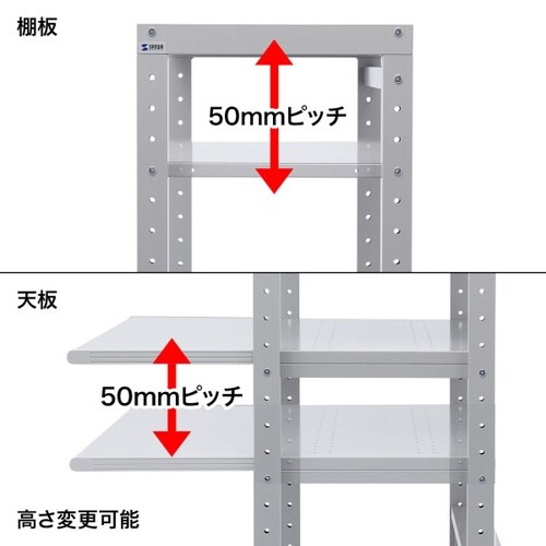 eラック Cシリーズ(W1600×D600mm)
