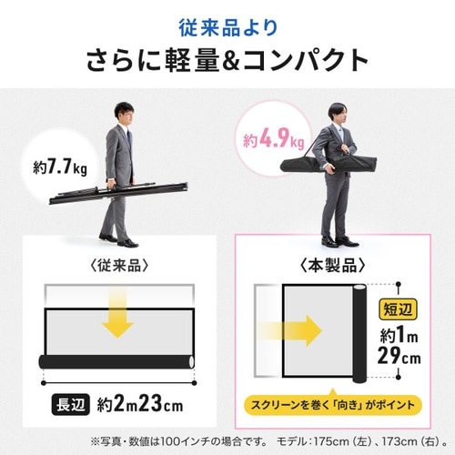 プロジェクタースクリーン