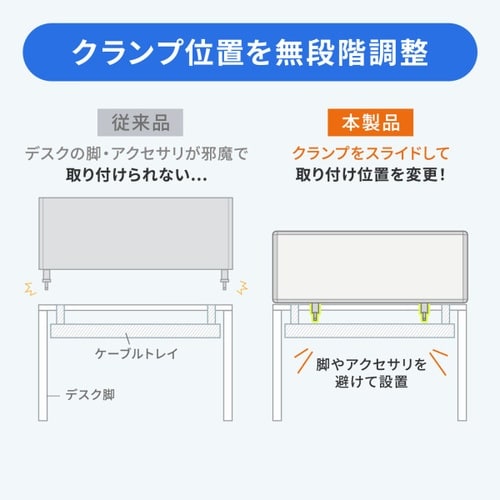 デスクトップパネル