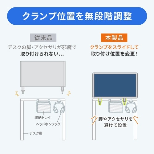 デスクトップパネル