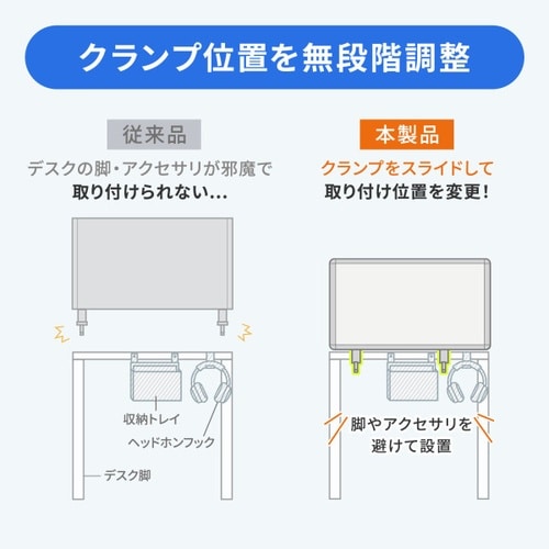 デスクトップパネル