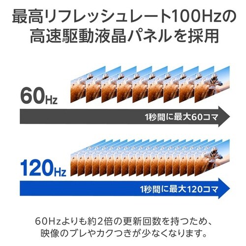 21.5インチ 液晶ディスプレイ