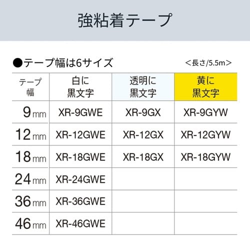 ネームランド 強粘着透明テープ12mm 黒文字×3