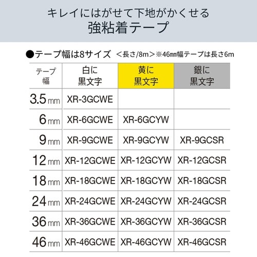 ネームランド はがせる強粘着テープ黄 6mm黒文字