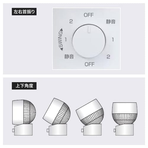 サーキュレーター 15cm 14畳 4台
