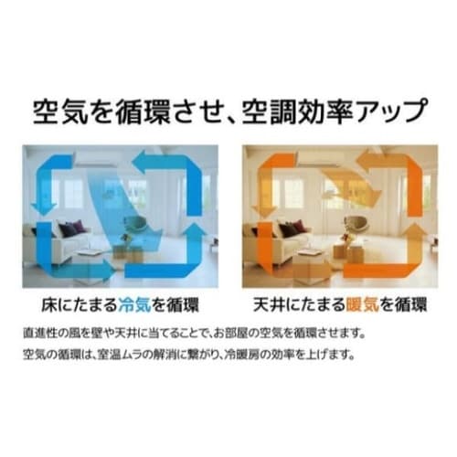 サーキュレーター 15cm 14畳 4台