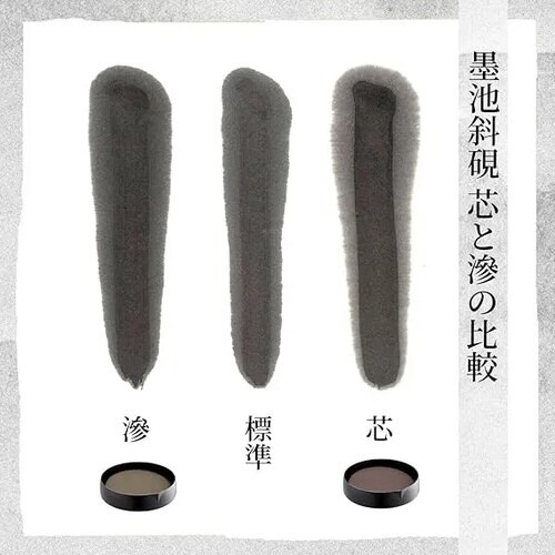 SS型 墨池斜硯 滲