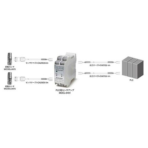 PLC用センサアンプ 9401−02