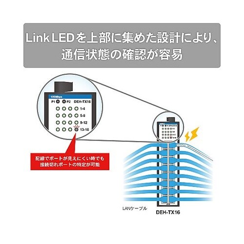 産業用イーサネットスイッチングハブ 10