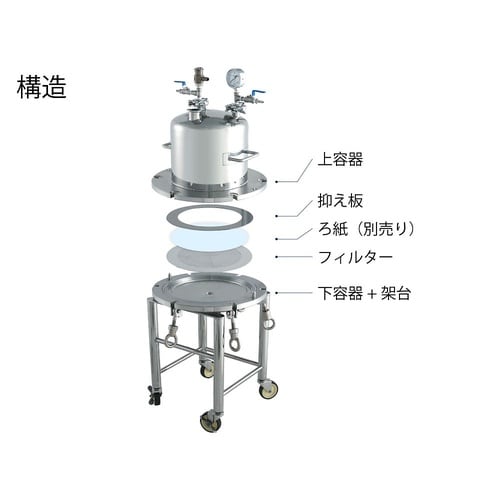 加圧ろ過容器 20L PR−FP−20
