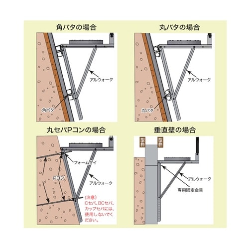 AWBNFNA アルウォーク フック無