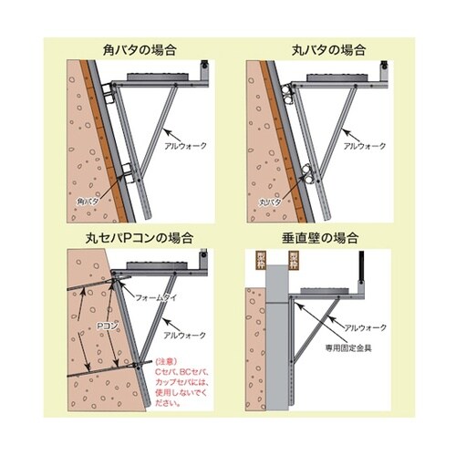 AWBNFSA アルウォーク 角バタ用