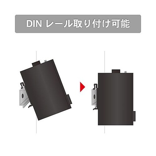 産業用イーサネットスイッチングハブ ギガ