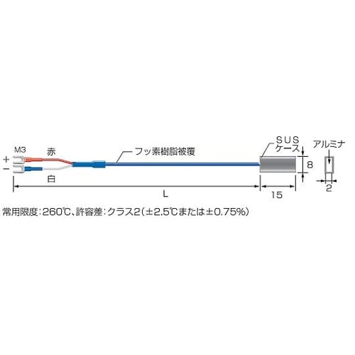 TH−8282 温度センサー スティック
