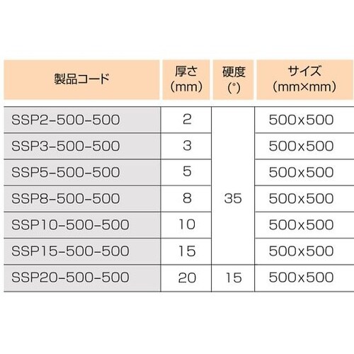 SSP2−500−500 スポンジシート