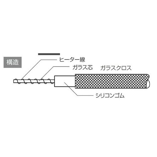 SG100−50−1000コードヒーター