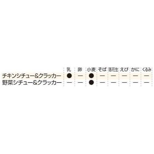 サバイバルフーズ ファミリーセット 大缶