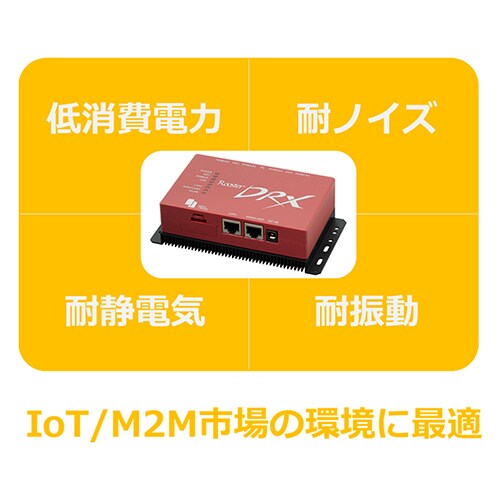 DRX5510セット(本体+ACアダプター)