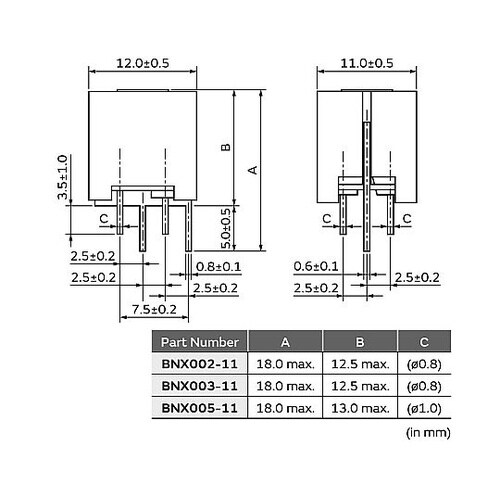 DC電源ライン用EMIフィルタ BNX0