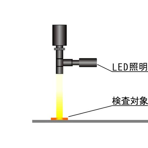 USB式LED同軸スポット照明 高出力