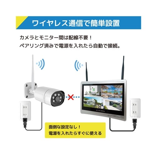 ワイヤレス500万画素(8台)カメラ・1