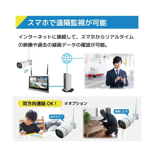 ワイヤレス500万画素(8台)カメラ・1