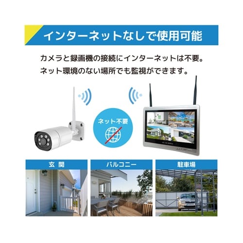 ワイヤレス500万画素(8台)カメラ・1