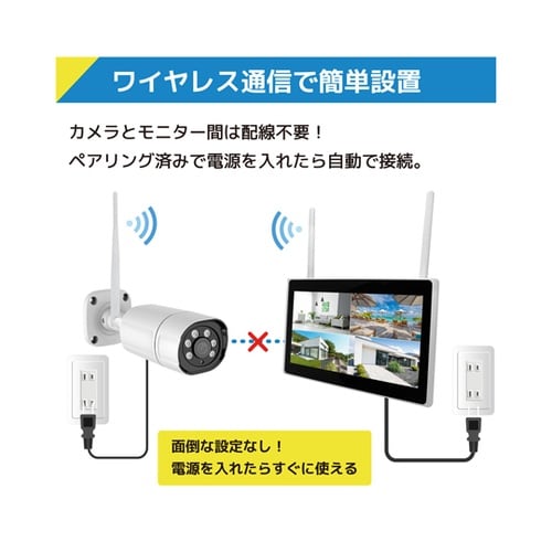 ワイヤレス300万画素(10台)カメラ・